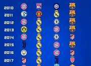 开云体育官网-顶尖球队齐聚欧冠，谁能问鼎冠军