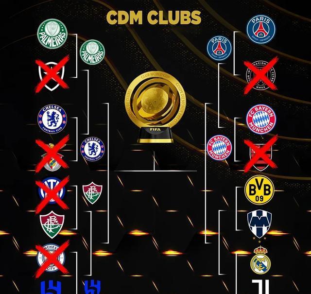 独家：蒙特雷世俱杯首战阵容预测的简单介绍