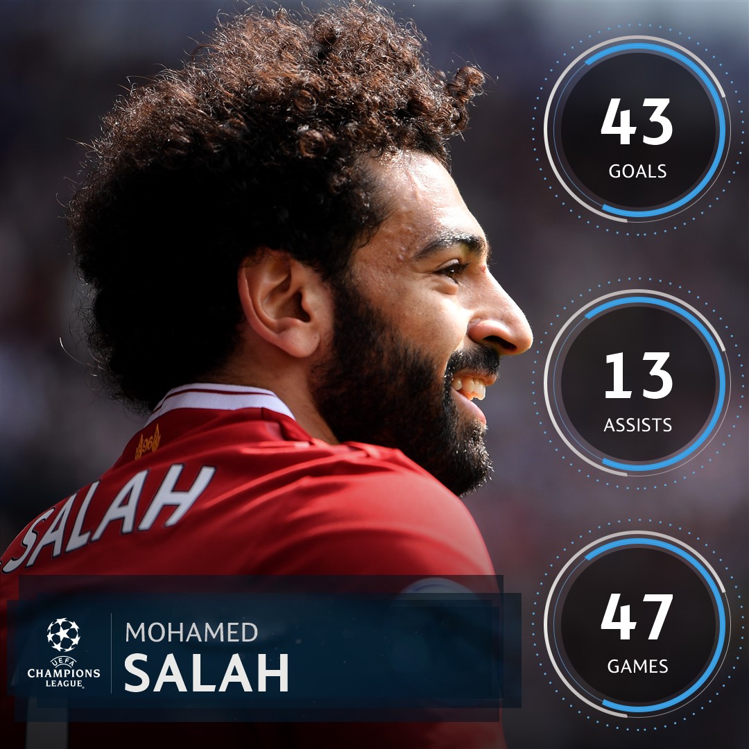 勒沃库森完胜利物浦，哈兰德打破历史纪录的简单介绍