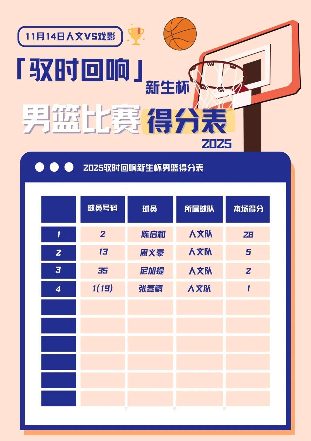 关于全国篮球赛事的最新消息速递！的信息