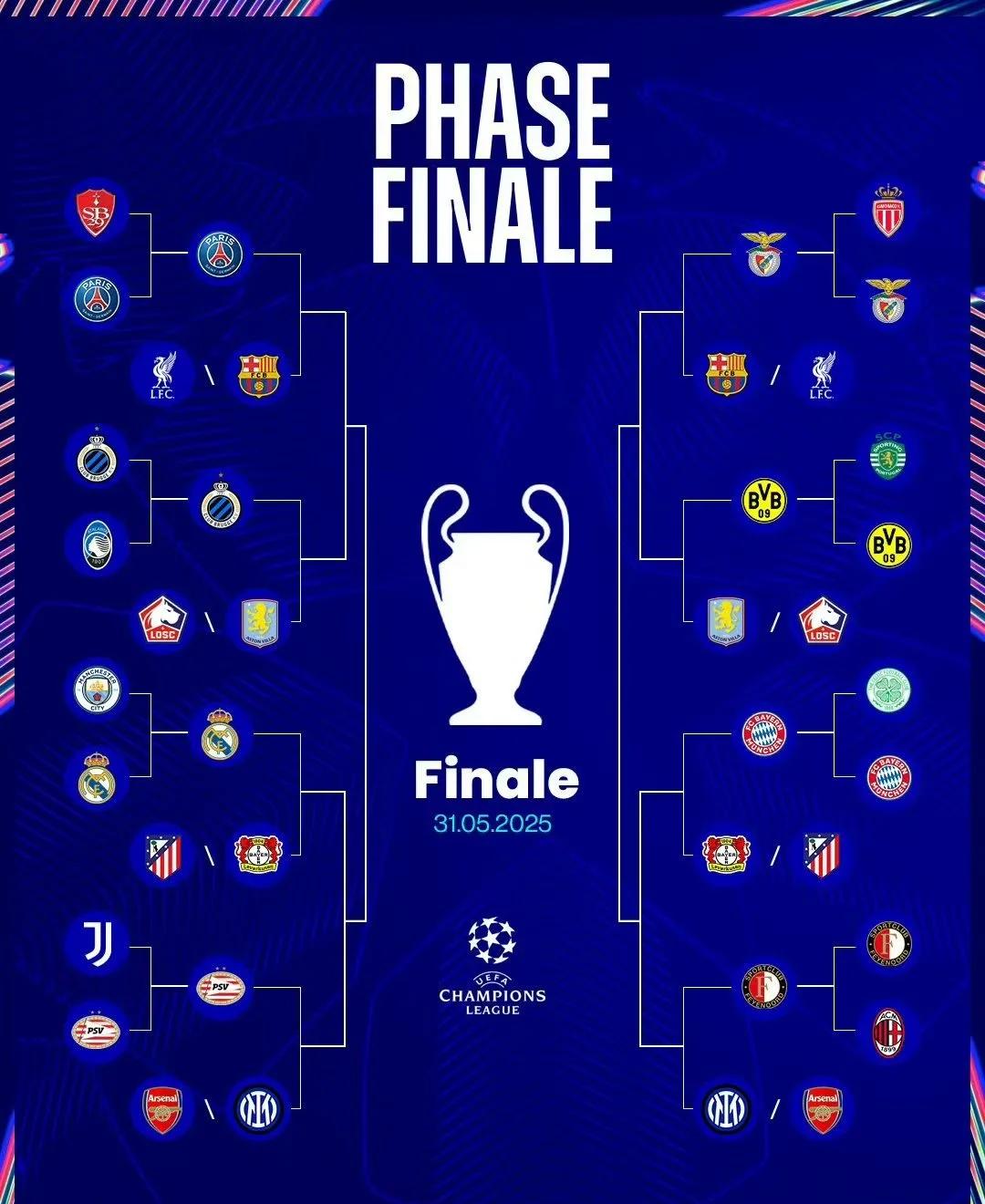 包含马德里竞技淘汰多特蒙德，力夺欧冠四强的词条