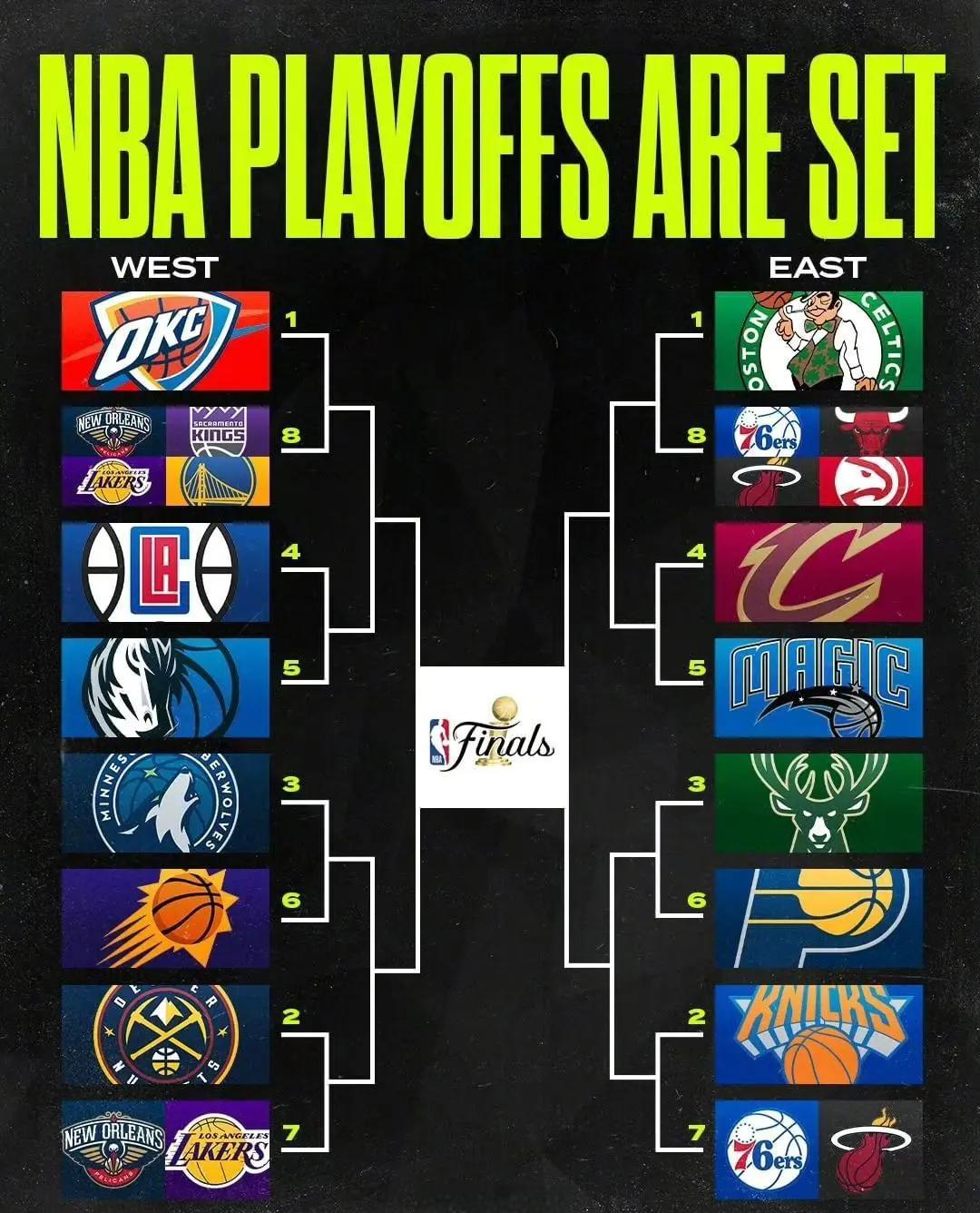 欧洲领先篮球俱乐部宣布新赛季阵容大调整的简单介绍 欧洲领先篮球俱乐部宣布新赛季阵容大调整的简单介绍